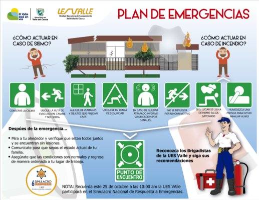 La UES VALLE  dispone del plan de emergencias para  participar en el simulacro nacional